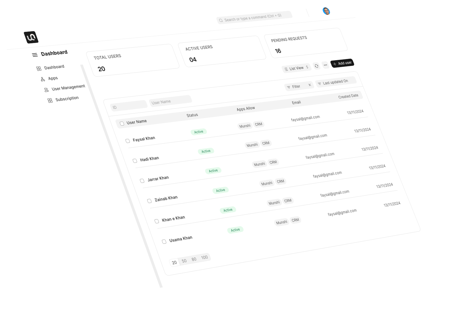 WerkIQ user management dashboard