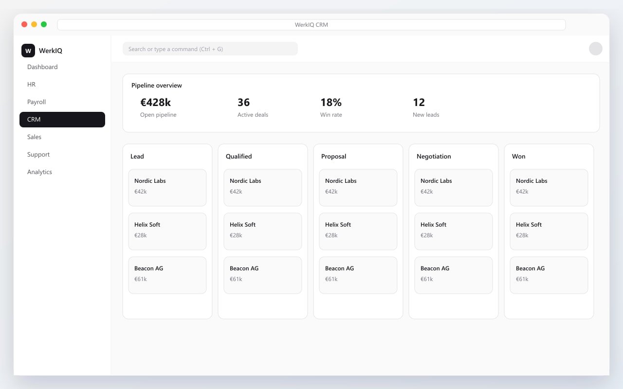WerkIQ CRM pipeline board with deals across sales stages