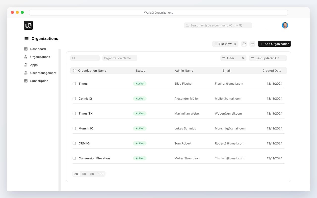 WerkIQ ERP dashboard showing finance and inventory overview